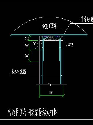 箍