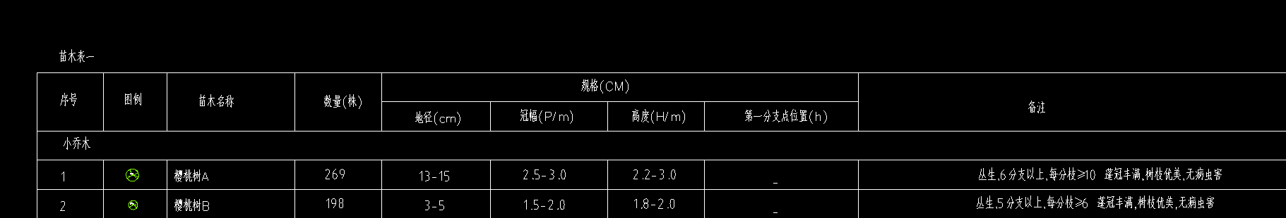 乔木