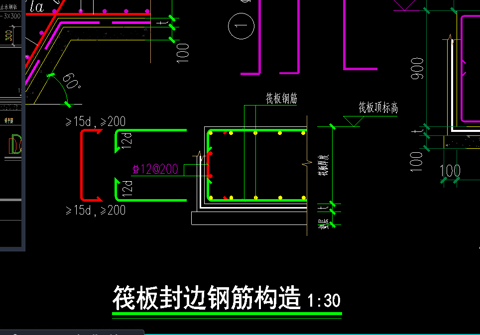 封边筋