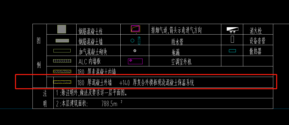 二次结构