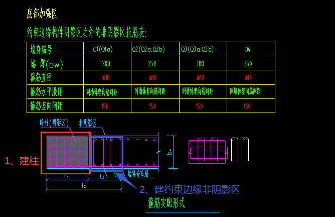 剪力墙图