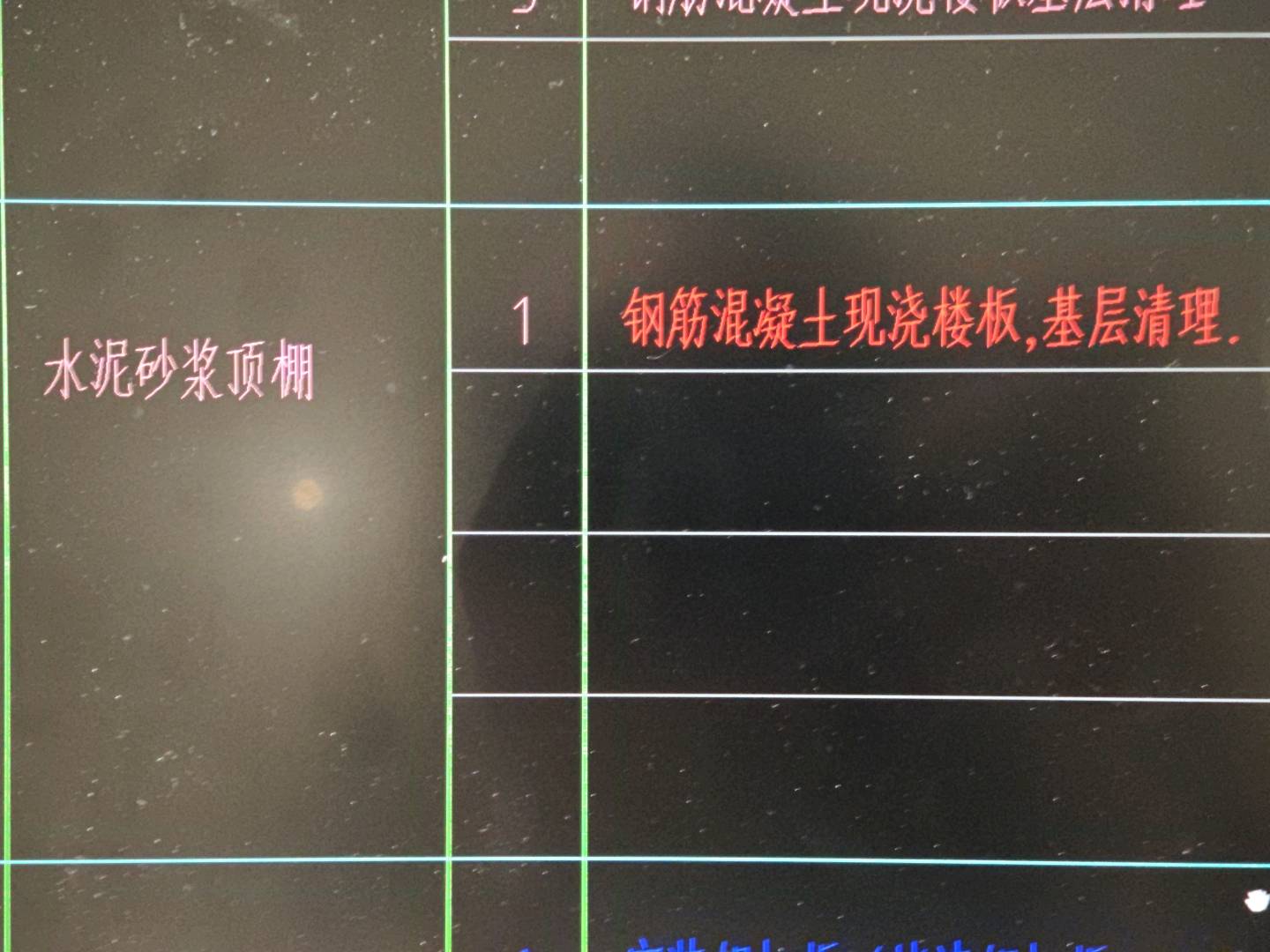 定额