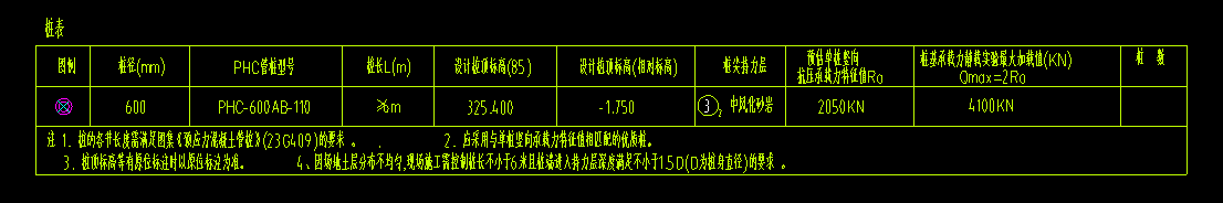 个桩