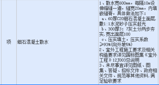 定额