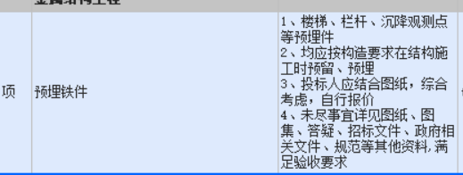 定额