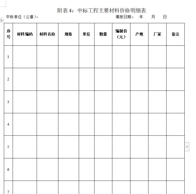 明细表