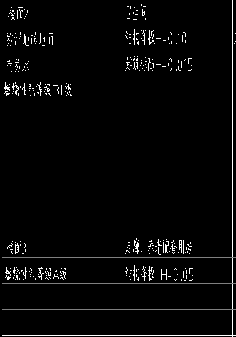 降板