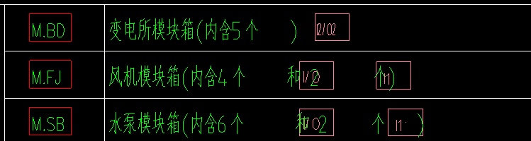 配电箱