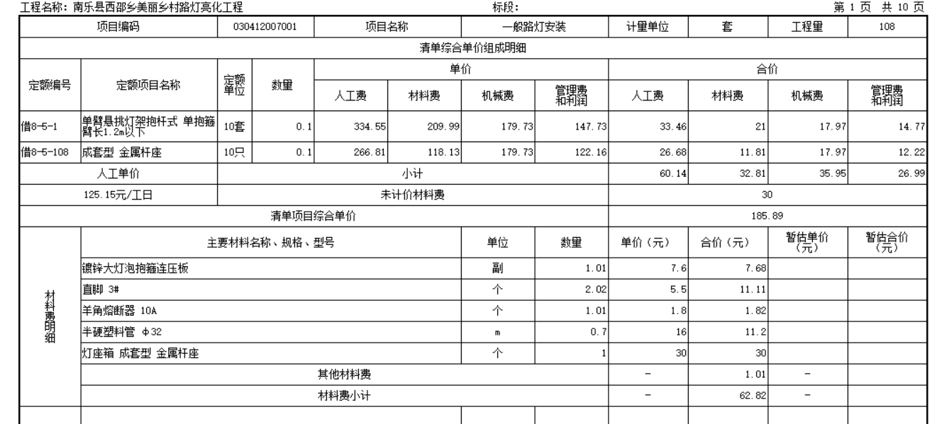 其他材料费