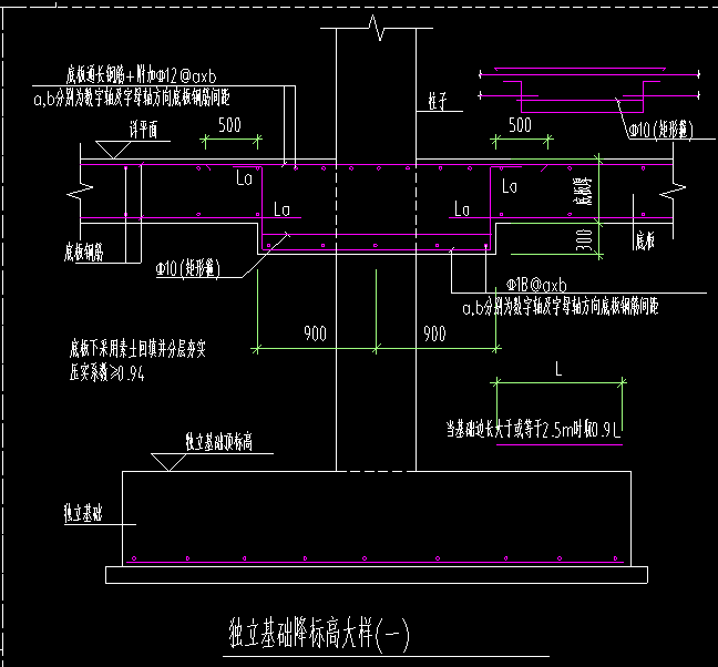 标高