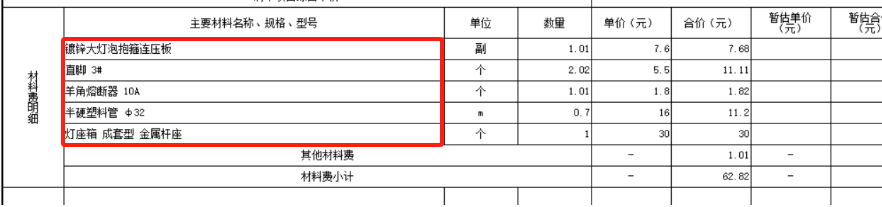 其他材料费