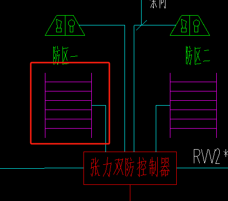 图例