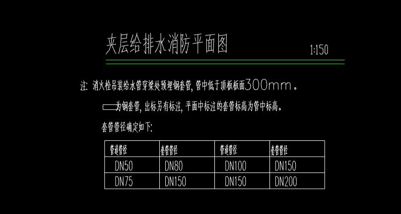 雨水管