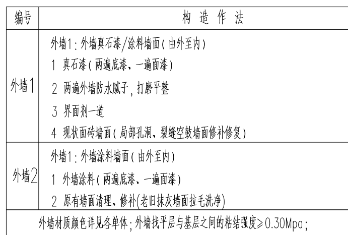 这两张