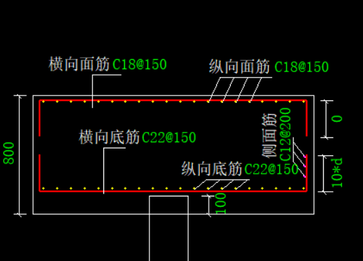 面筋