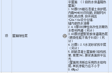 组价