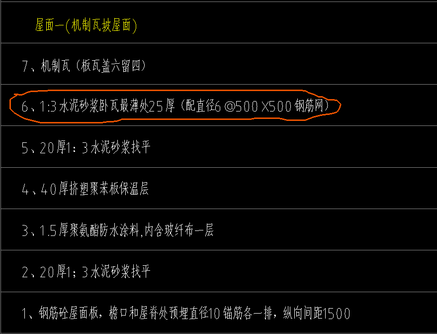 钢筋网