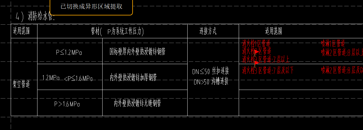 按楼层