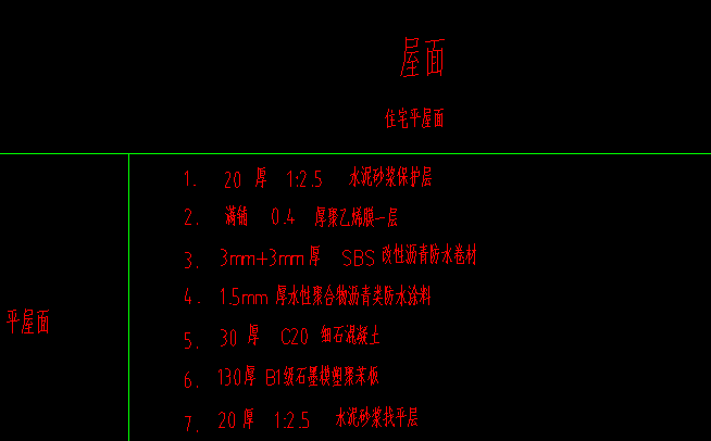 墙面装修