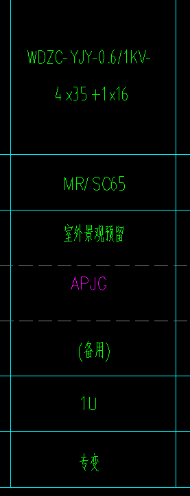 配电箱预留