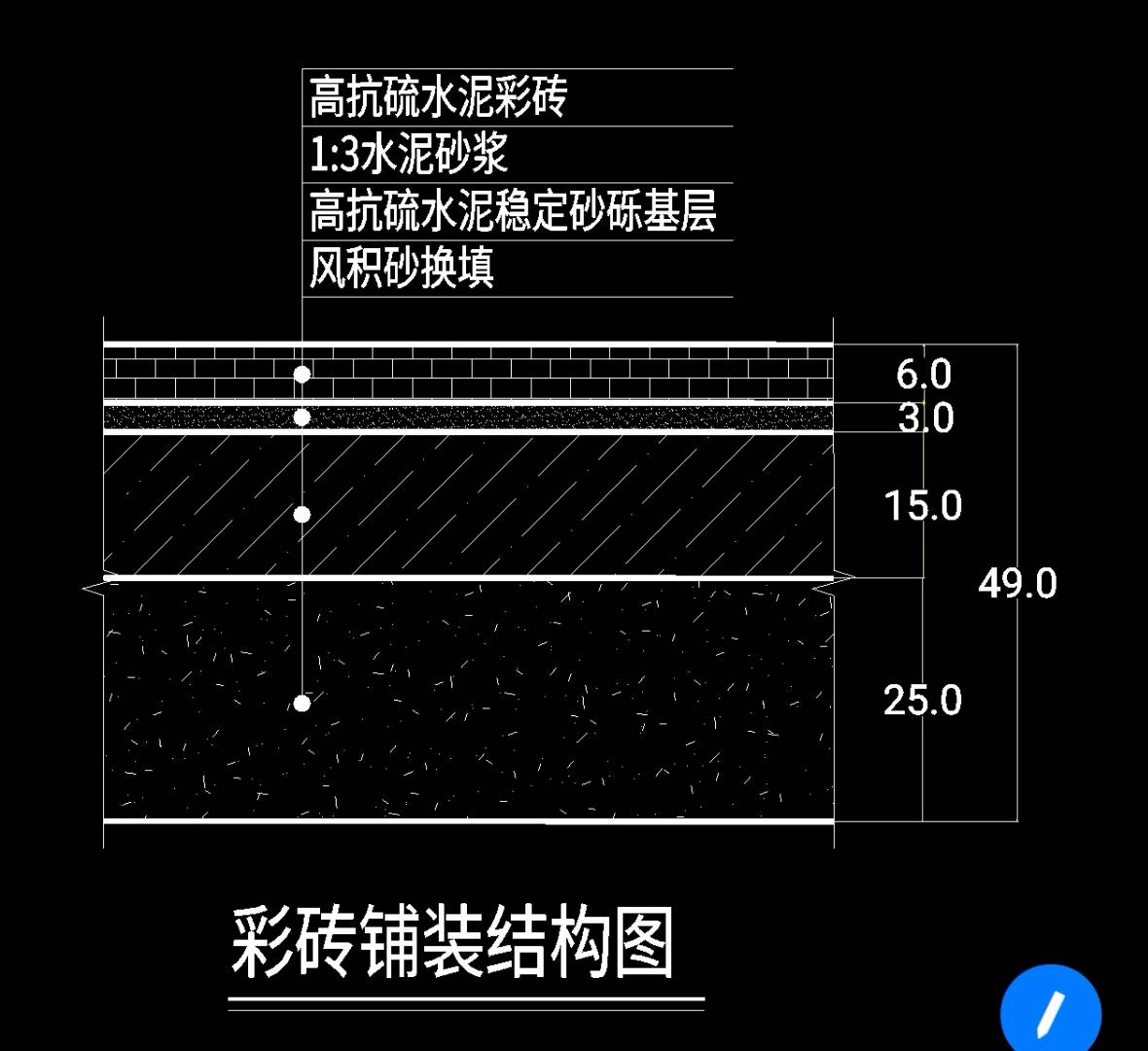 套哪个定额