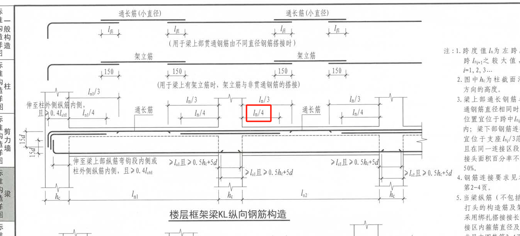 梁这