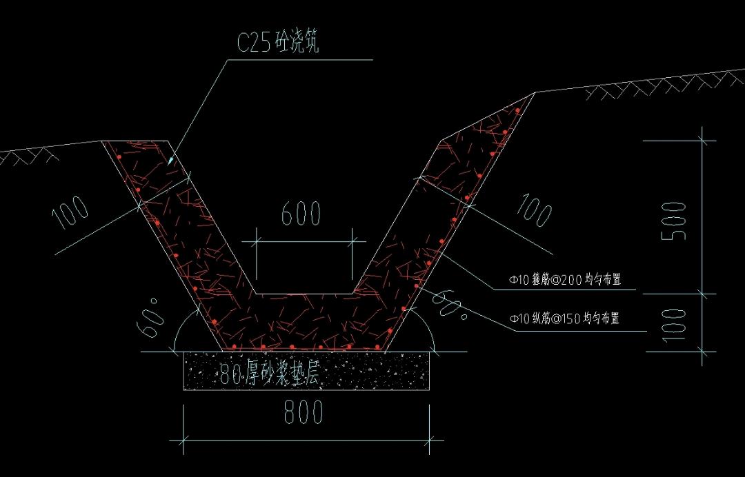 挖土方