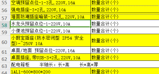 预留