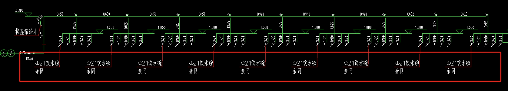 清单项