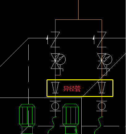 框起来
