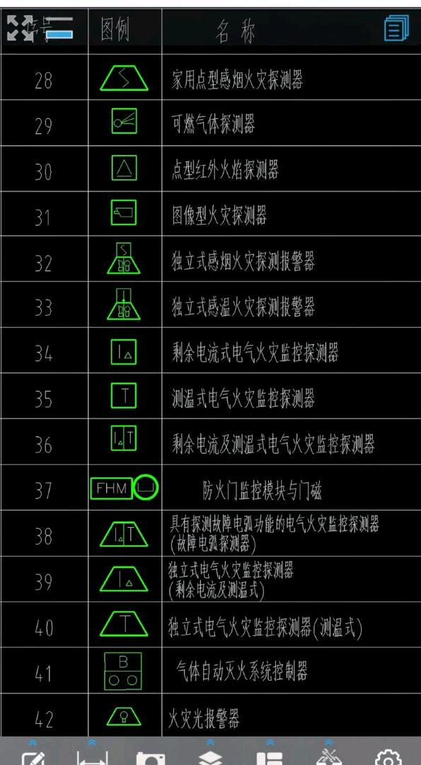 箭头
