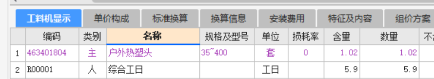个人工