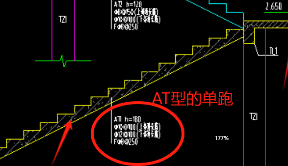 箭头