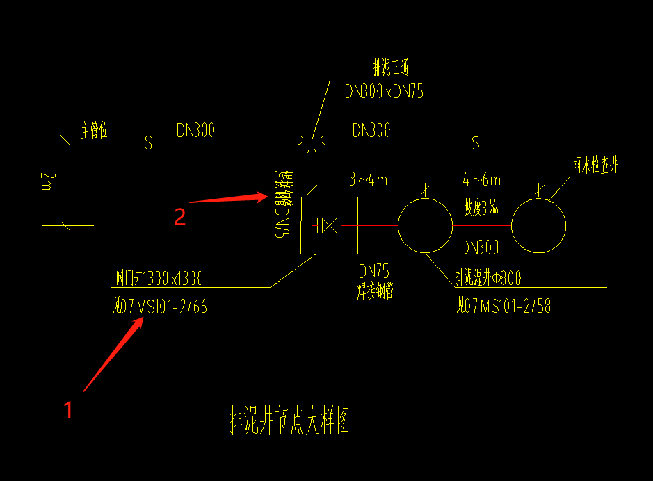 大样图