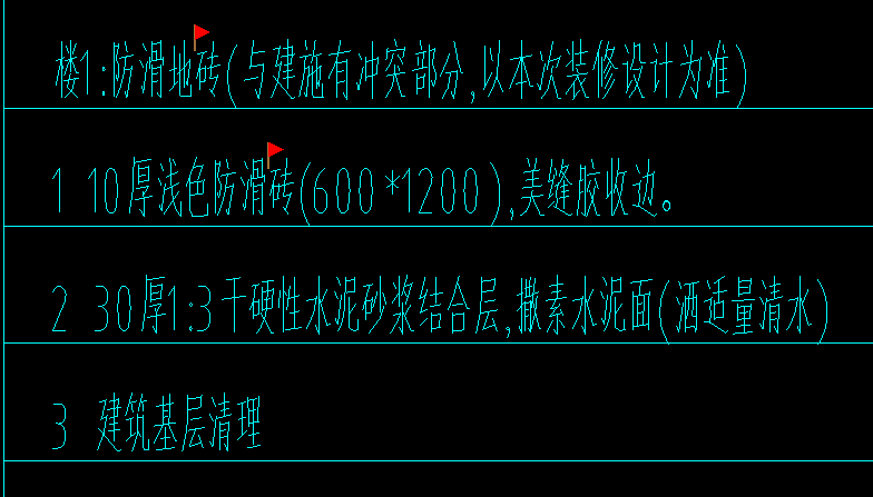楼地面