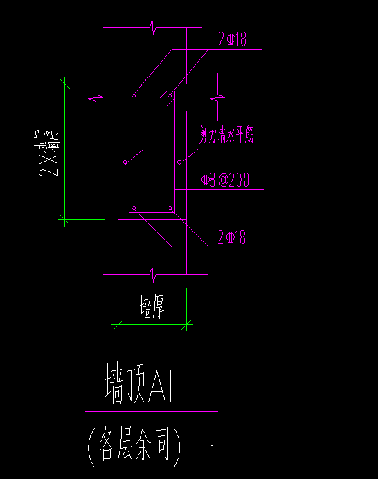 暗梁