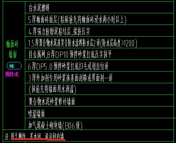 外墙内保温