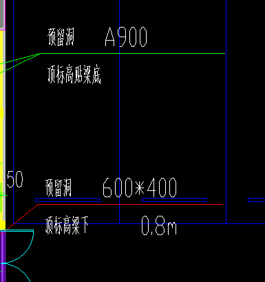 预留