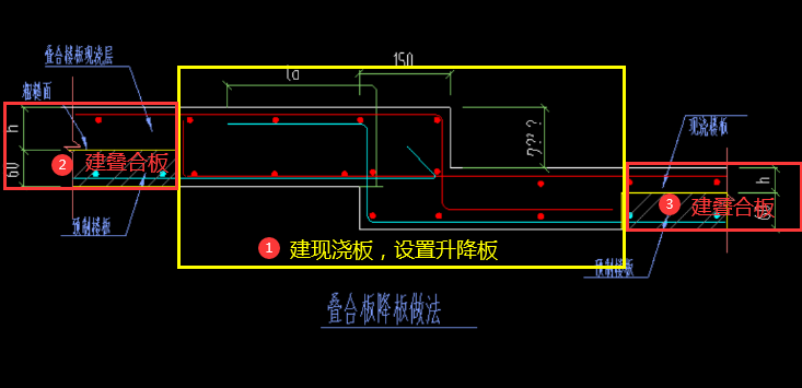 升降板