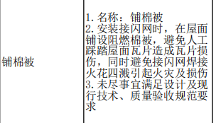 定额