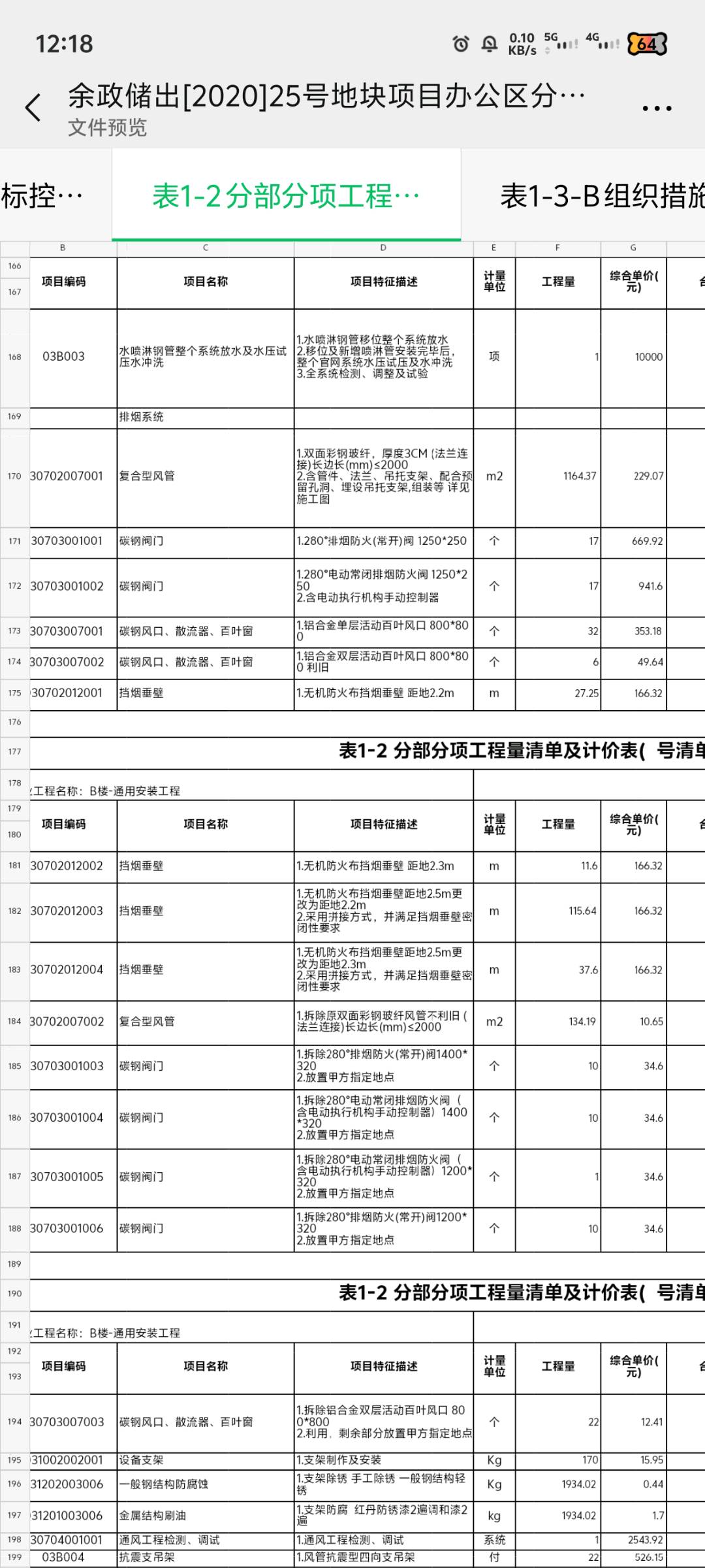 单价