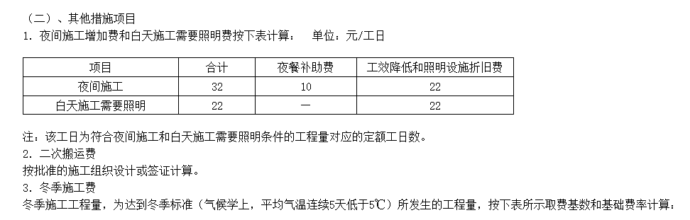 云计价