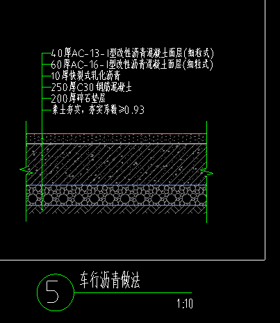 混凝土怎么