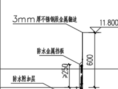 防水板