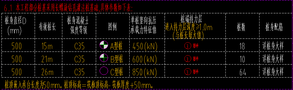 桩