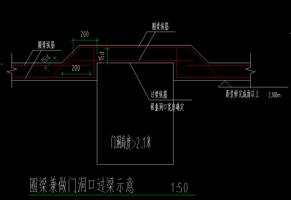 窗洞
