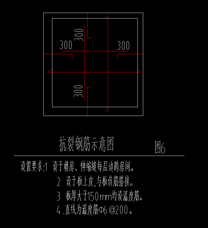 分布筋