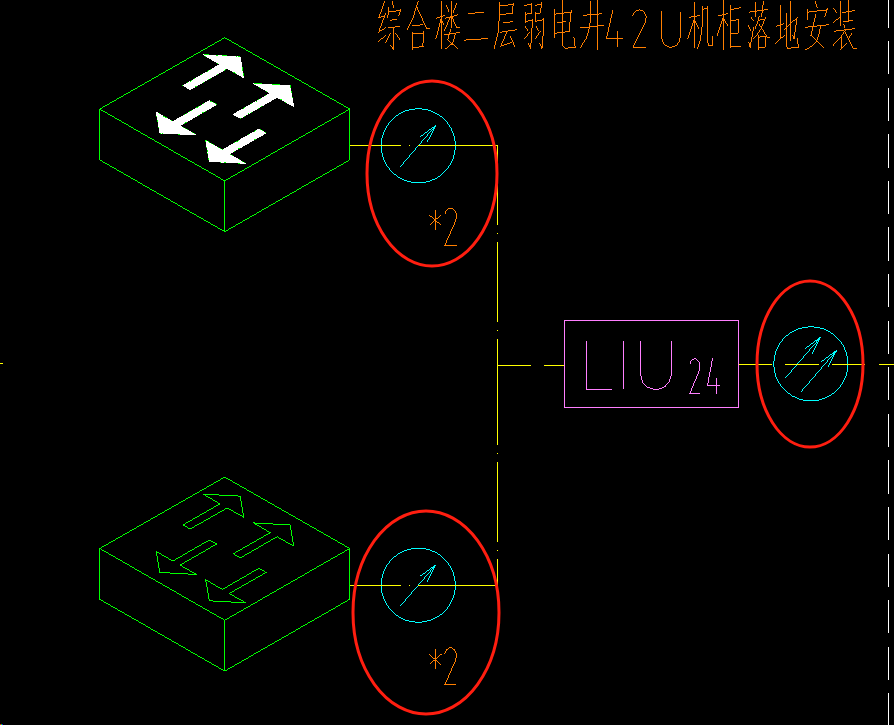 图例