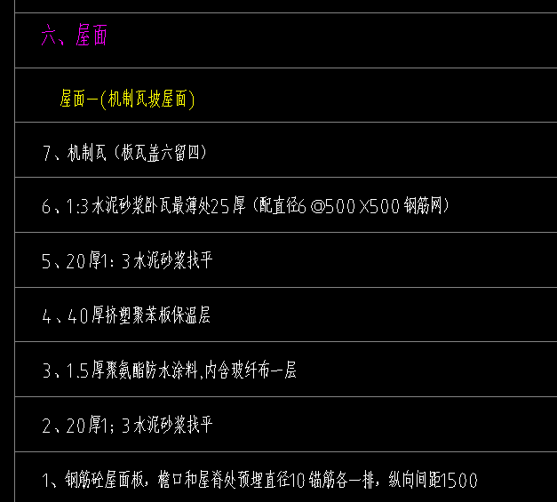 钢筋网