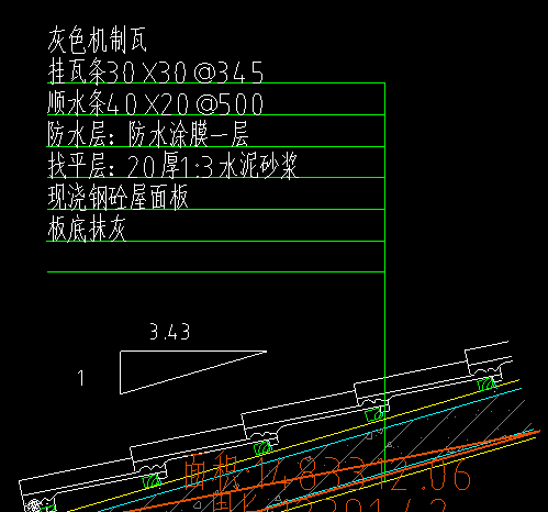 屋面